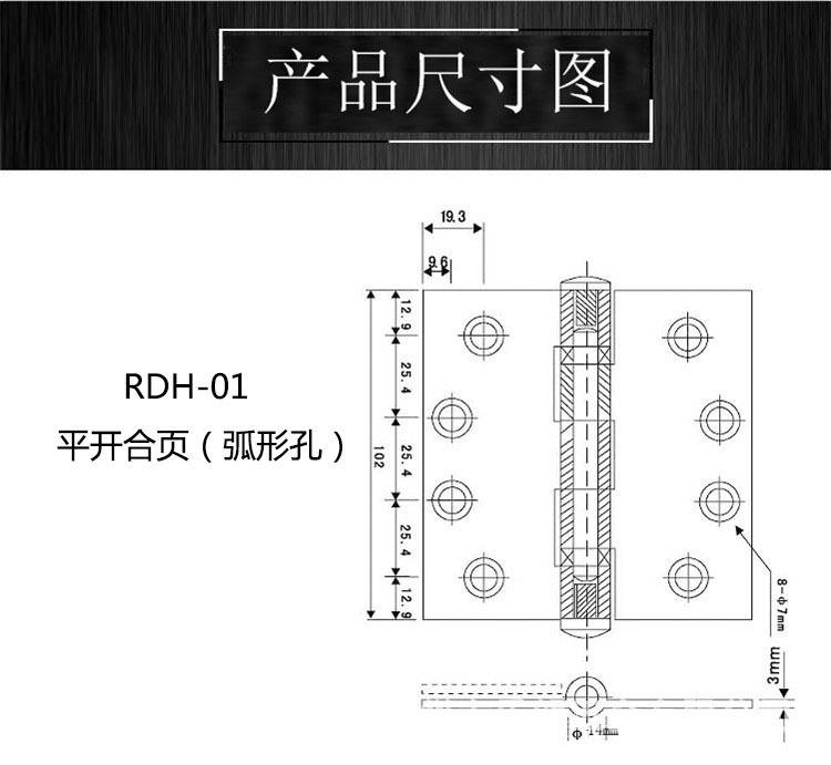 鉸鏈該怎麽選擇？