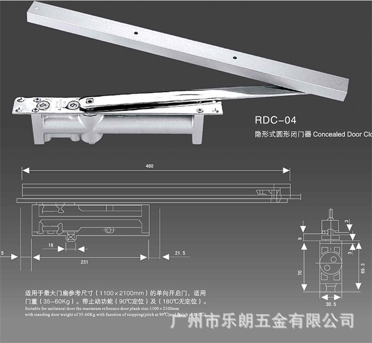 哪個品牌的關門器好？