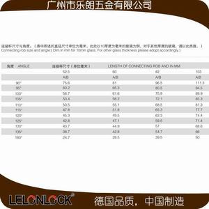 玻璃連接件、固定件怎麽選擇？
